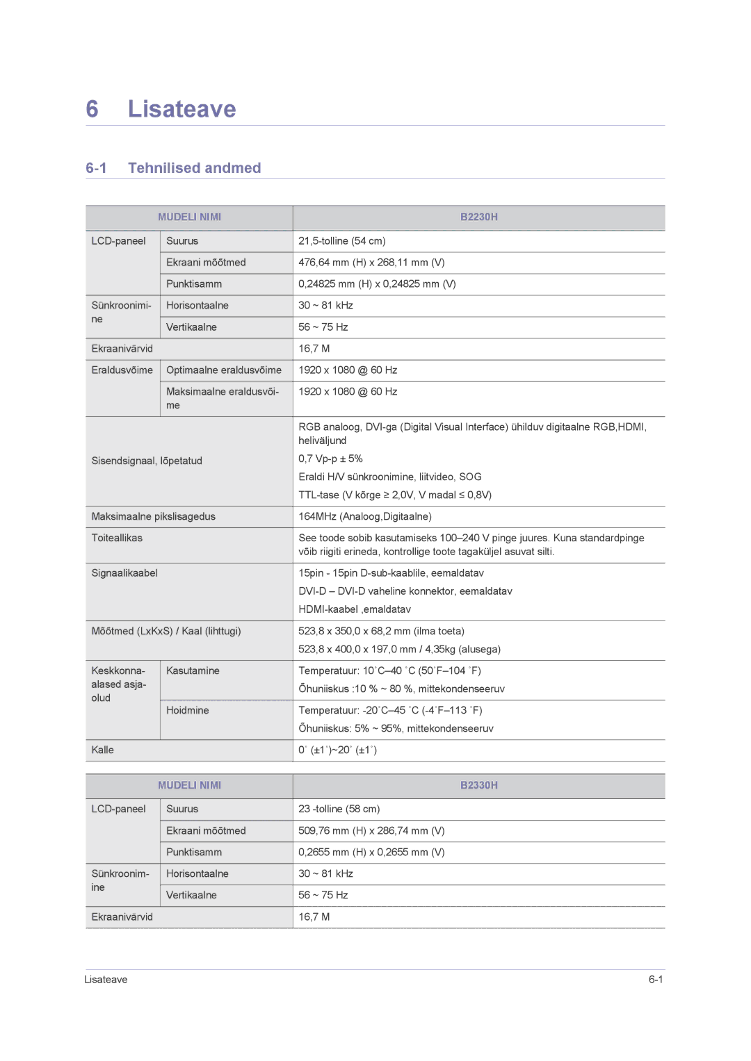 Samsung LS24PUHKF/EN, LS23PUHKF/EN, LS22PUHKFY/EN, LS22PUHKF/EN manual Lisateave, Tehnilised andmed, Mudeli Nimi 