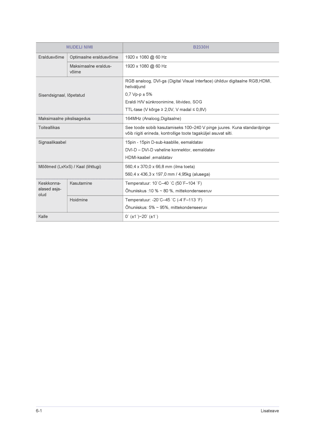 Samsung LS23PUHKF/EN, LS22PUHKFY/EN, LS22PUHKF/EN, LS24PUHKF/EN manual Lisateave 