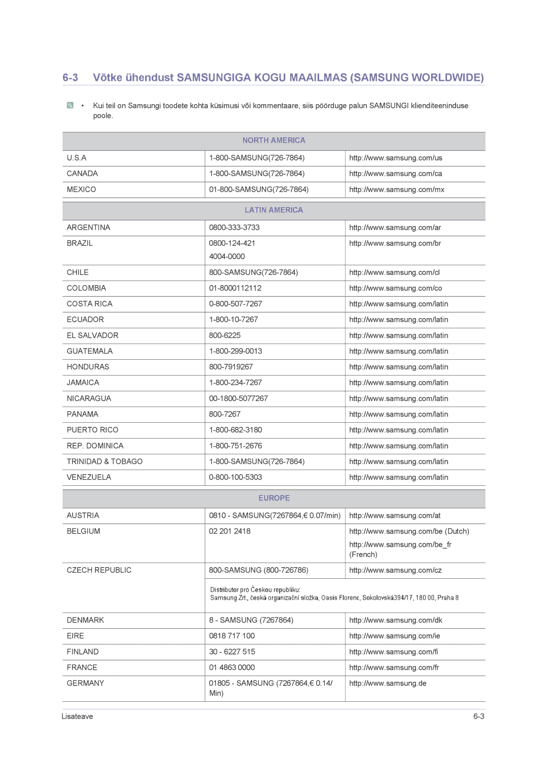 Samsung LS24PUHKF/EN manual Võtke ühendust Samsungiga Kogu Maailmas Samsung Worldwide, North America, Latin America, Europe 