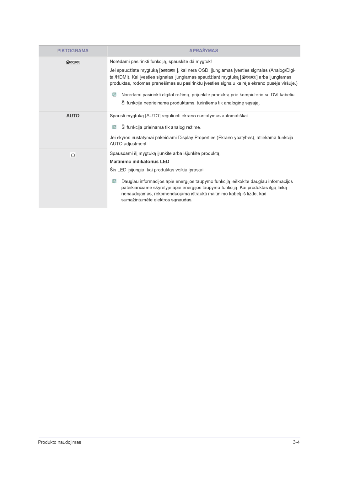 Samsung LS22PUHKFY/EN, LS23PUHKF/EN, LS22PUHKF/EN, LS24PUHKF/EN manual Auto 