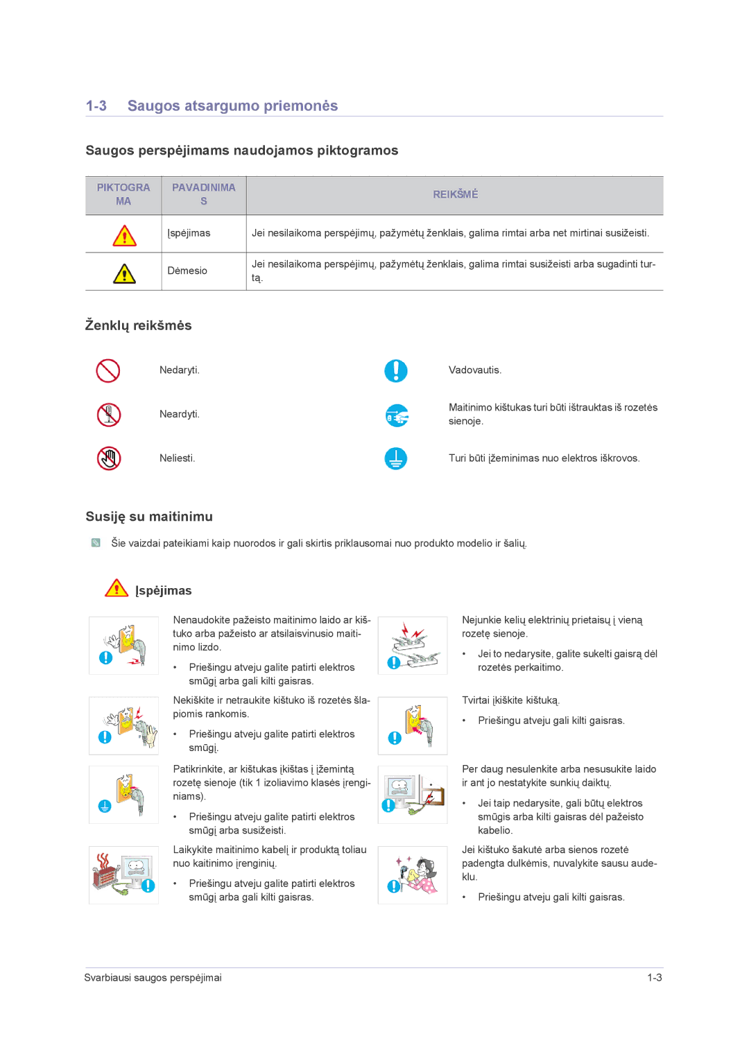 Samsung LS22PUHKFY/EN manual Saugos atsargumo priemonės, Saugos perspėjimams naudojamos piktogramos, Ženklų reikšmės 