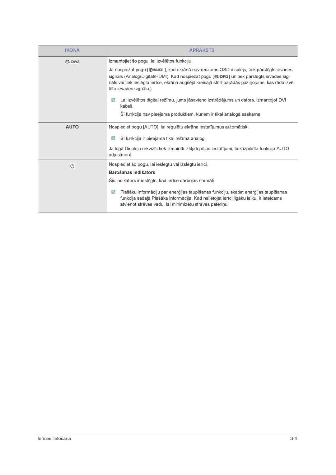 Samsung LS22PUHKFY/EN, LS23PUHKF/EN, LS22PUHKF/EN, LS24PUHKF/EN manual Auto, Barošanas indikators 