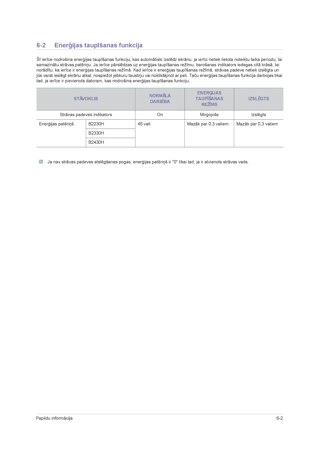 Samsung LS22PUHKFY/EN, LS23PUHKF/EN manual Enerģijas taupīšanas funkcija, Normāla Enerģijas, Taupīšanas, Darbība, Režīms 