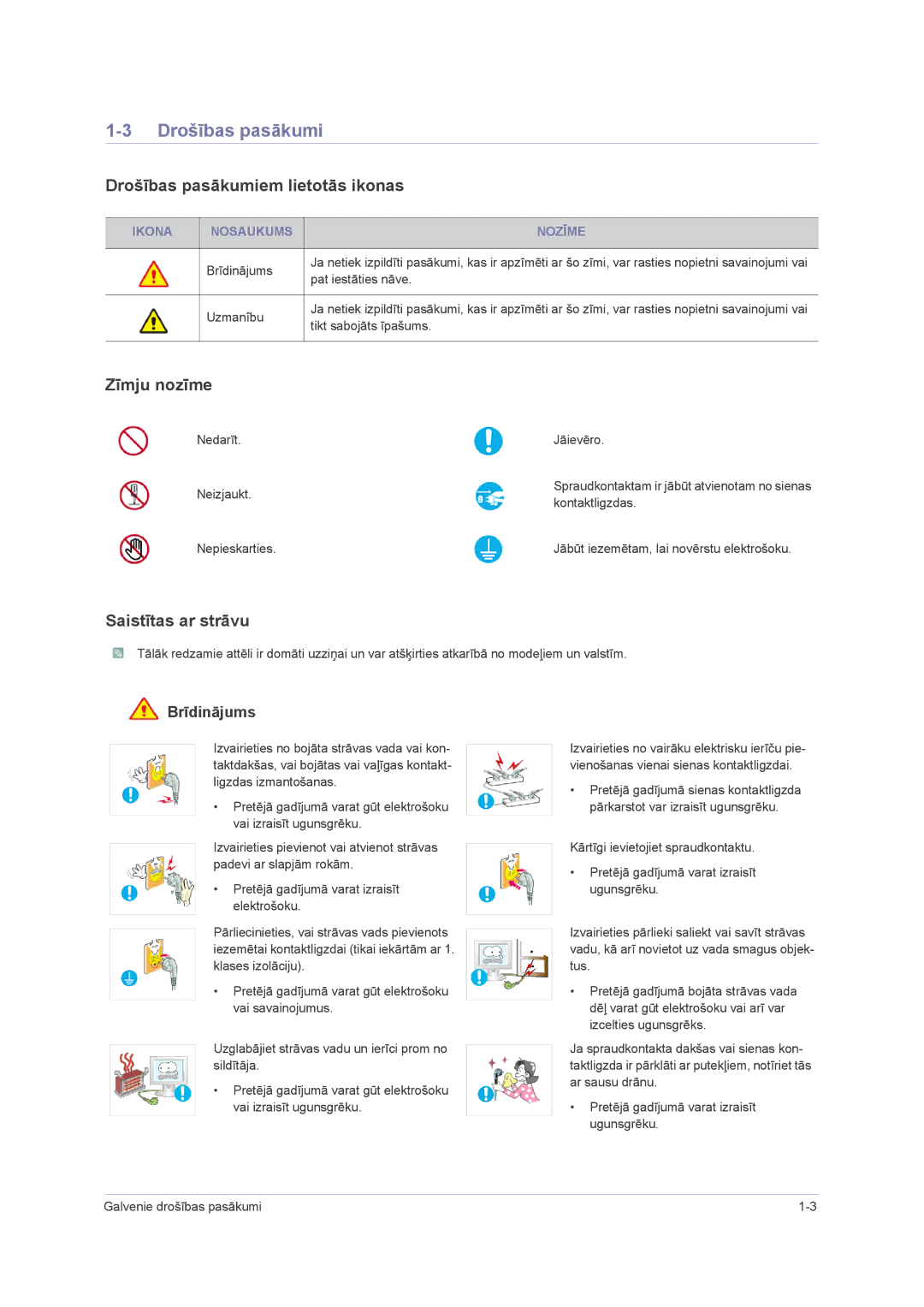 Samsung LS22PUHKFY/EN, LS23PUHKF/EN manual Drošības pasākumiem lietotās ikonas, Zīmju nozīme, Saistītas ar strāvu 