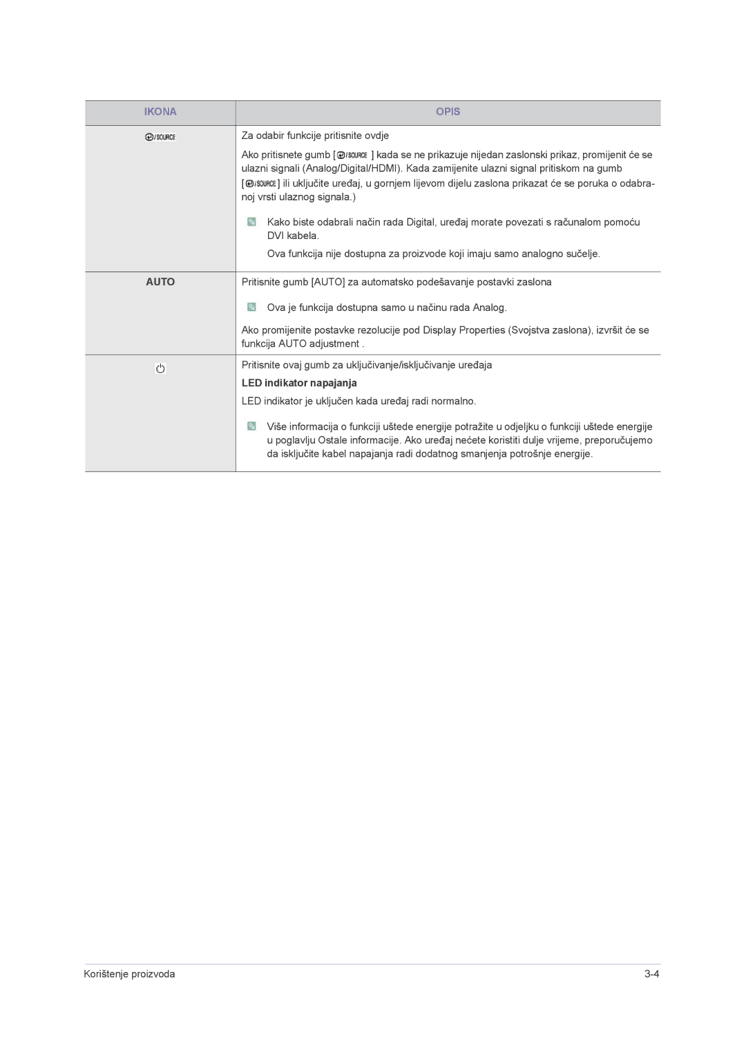 Samsung LS22PUHKFY/EN, LS23PUHKF/EN, LS22PUHKF/EN, LS24PUHKF/EN manual Auto 