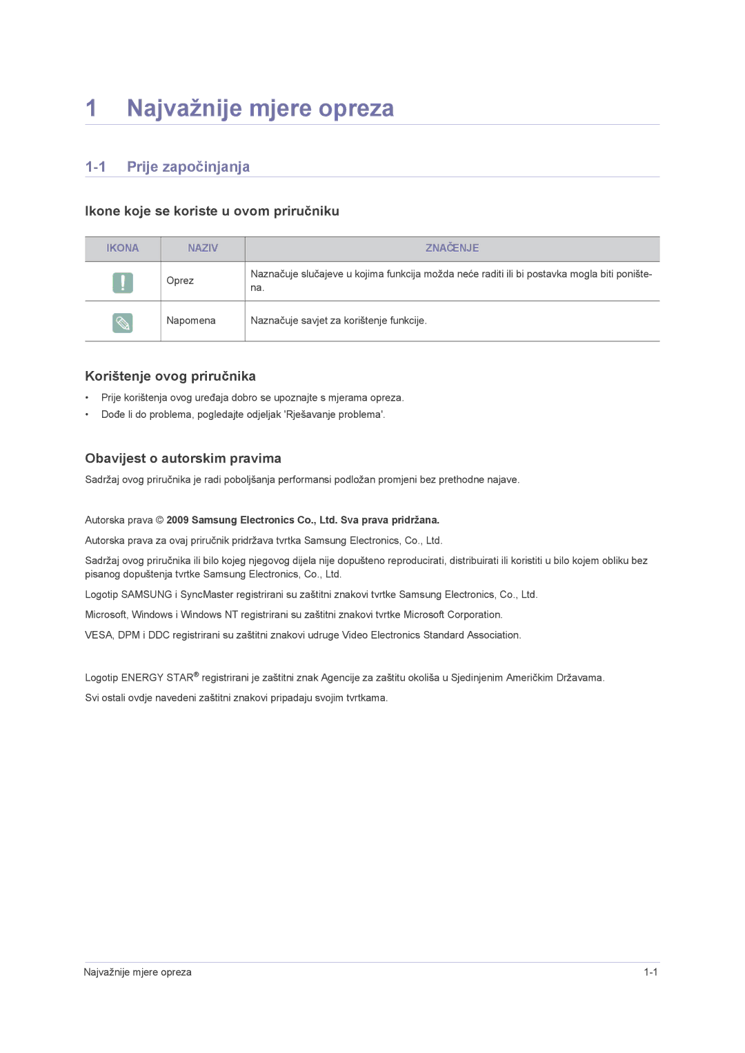 Samsung LS24PUHKF/EN manual Najvažnije mjere opreza, Ikone koje se koriste u ovom priručniku, Korištenje ovog priručnika 