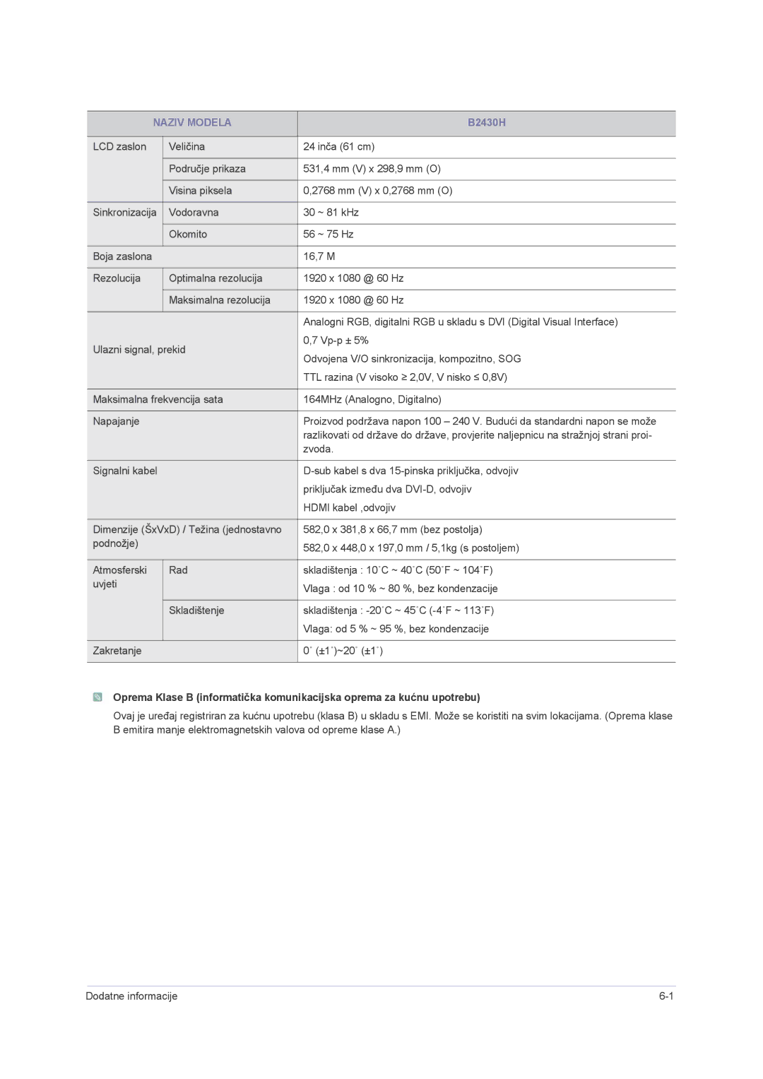 Samsung LS22PUHKFY/EN, LS23PUHKF/EN, LS22PUHKF/EN, LS24PUHKF/EN manual B2430H 