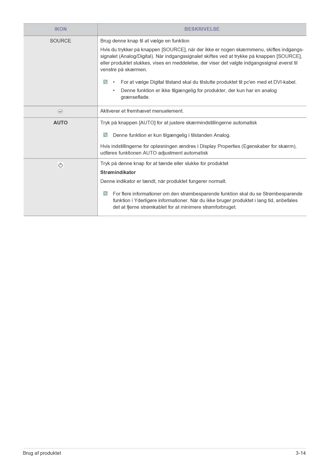 Samsung LS23PUHKF/EN manual Auto 