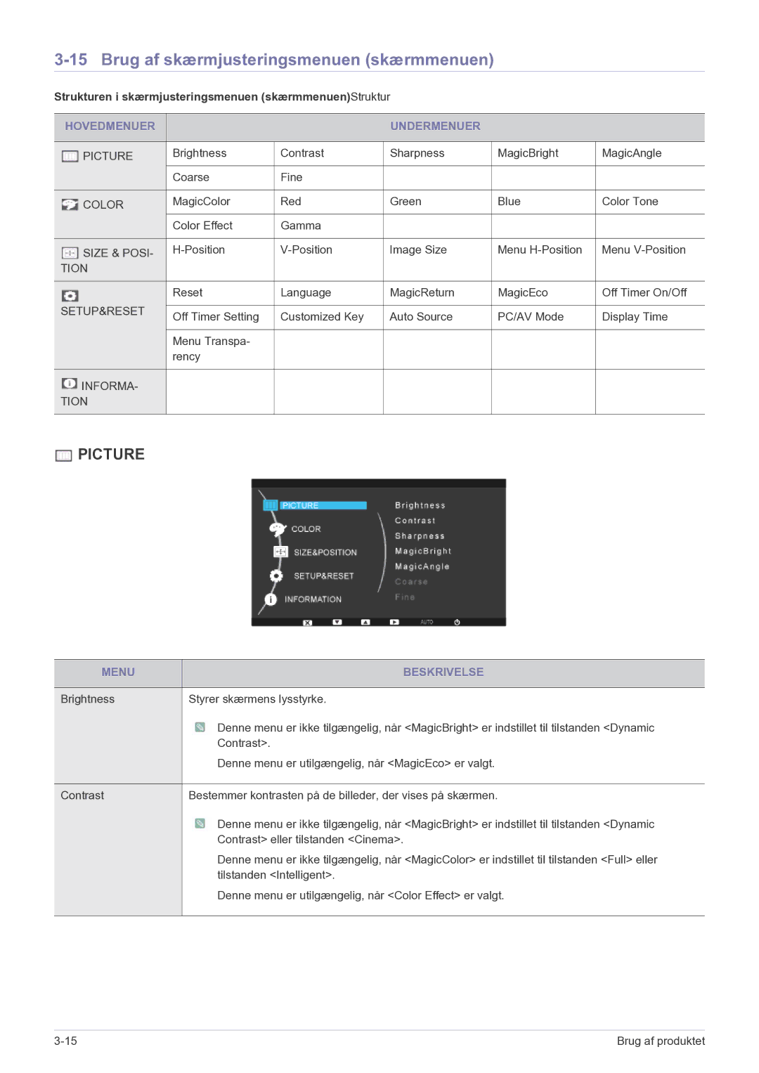 Samsung LS23PUHKF/EN manual Brug af skærmjusteringsmenuen skærmmenuen, Hovedmenuer Undermenuer, Menu Beskrivelse 