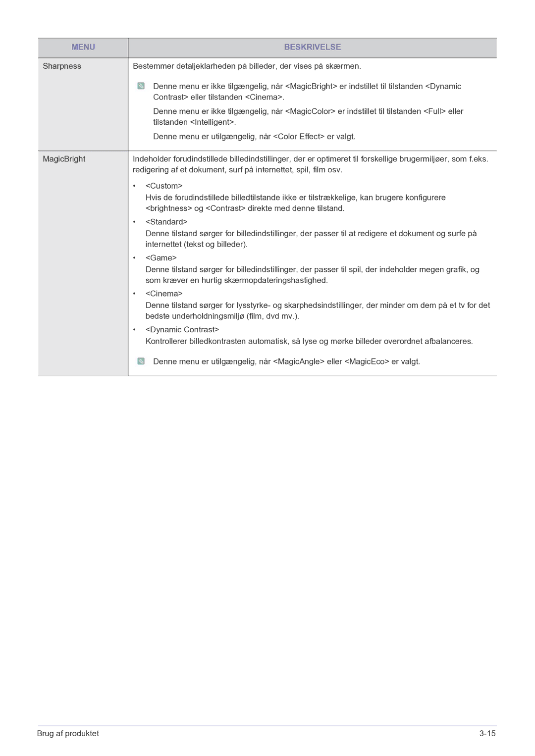 Samsung LS23PUHKF/EN manual Custom 