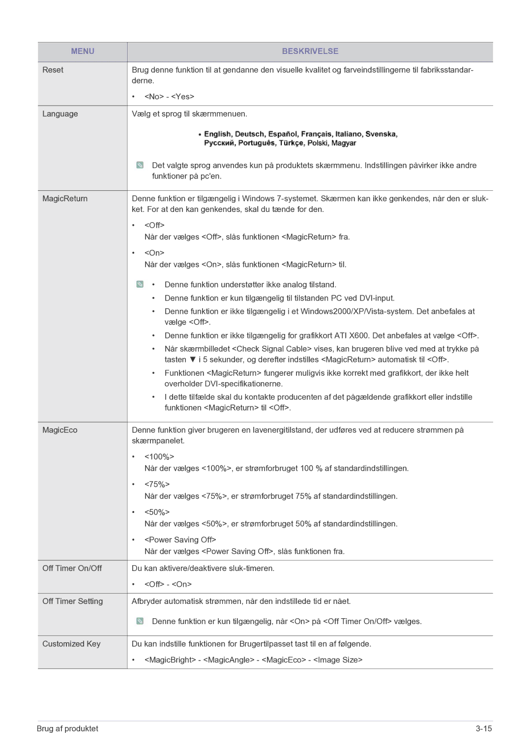 Samsung LS23PUHKF/EN manual Ket. For at den kan genkendes, skal du tænde for den 