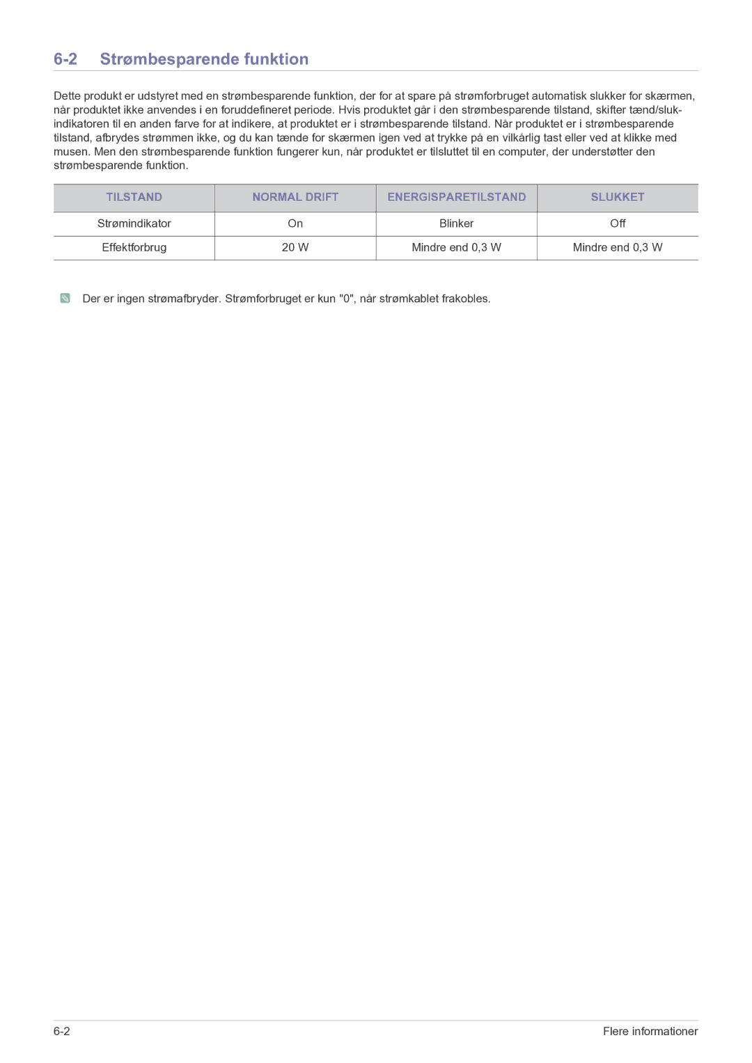 Samsung LS23PUHKF/EN manual Strømbesparende funktion, Tilstand Normal Drift Energisparetilstand Slukket 