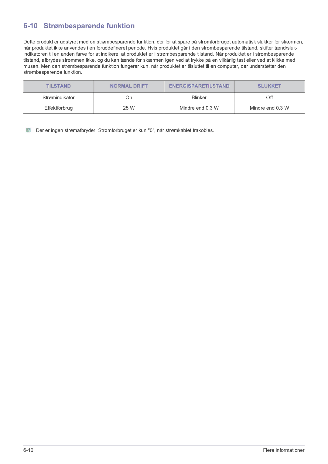 Samsung LS23PUHKF/EN manual 10 Strømbesparende funktion 