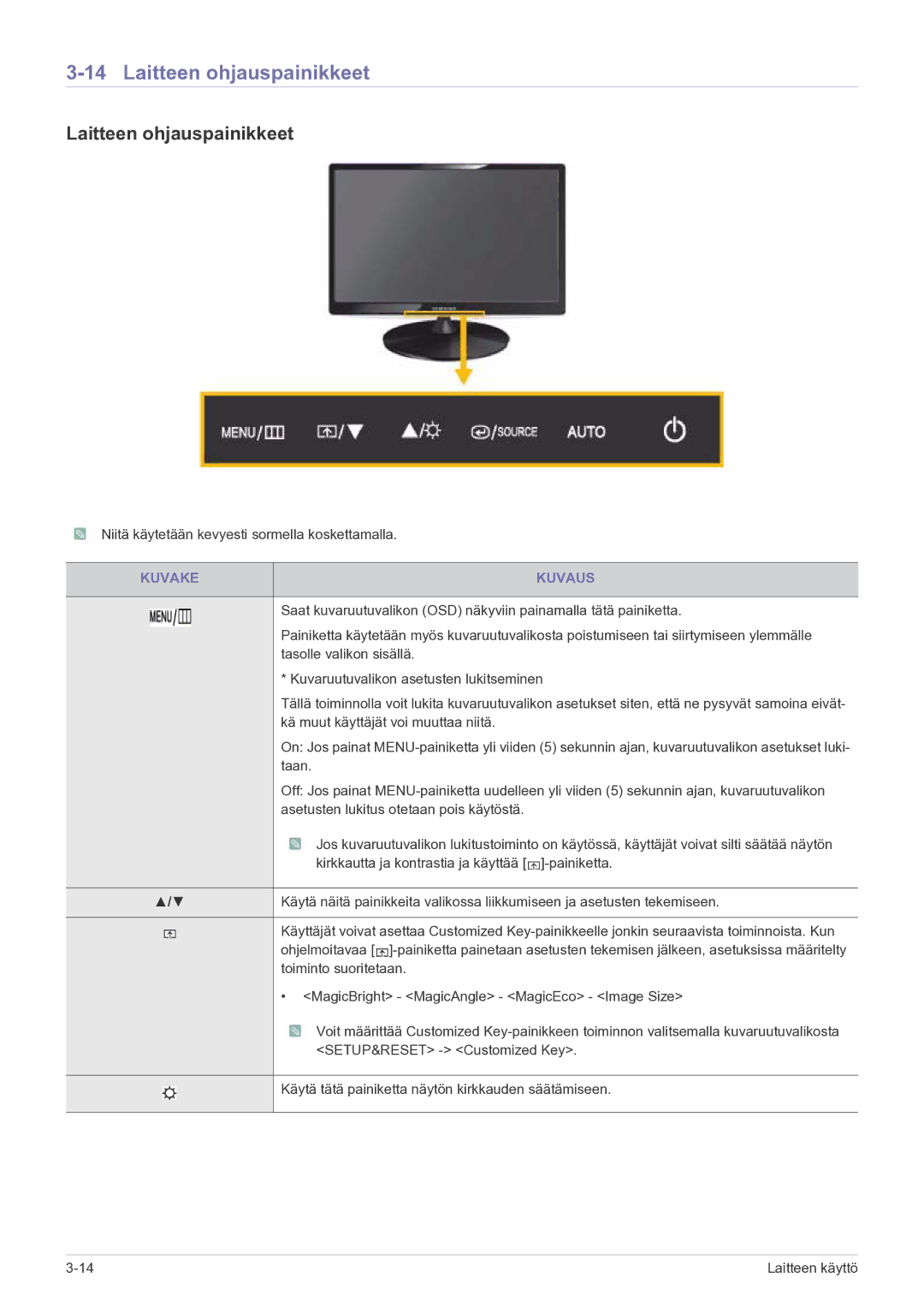 Samsung LS23PUHKF/EN manual Laitteen ohjauspainikkeet, Kuvake Kuvaus 