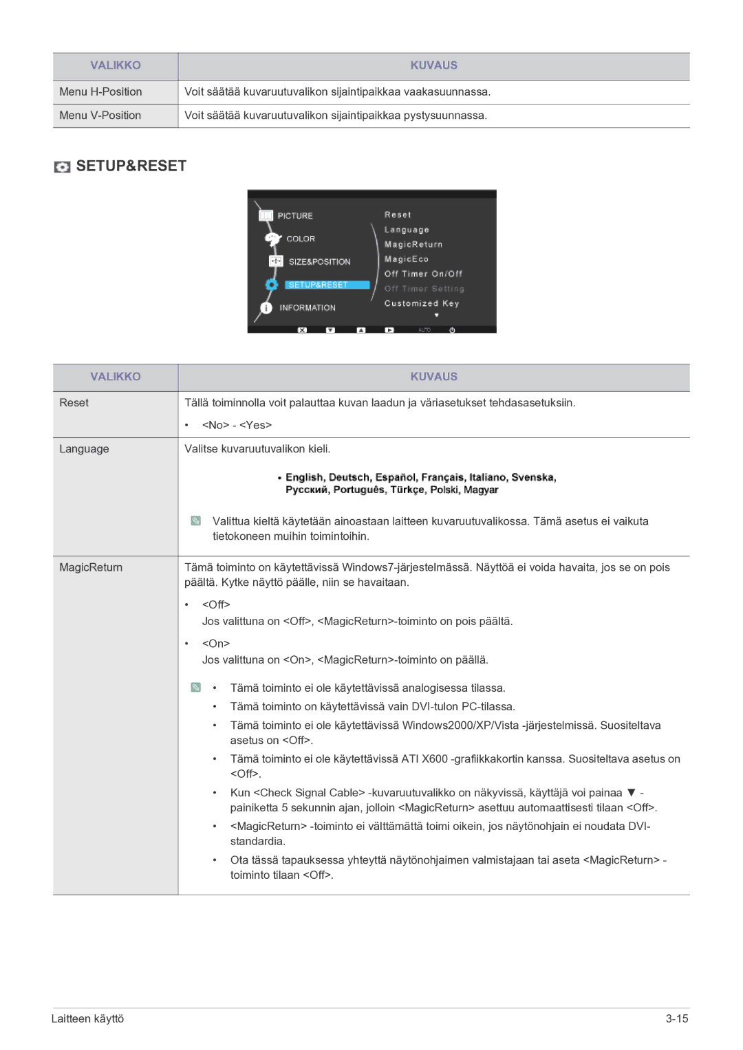 Samsung LS23PUHKF/EN manual Setup&Reset 