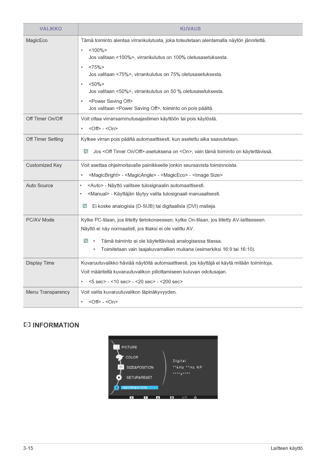 Samsung LS23PUHKF/EN manual Information 