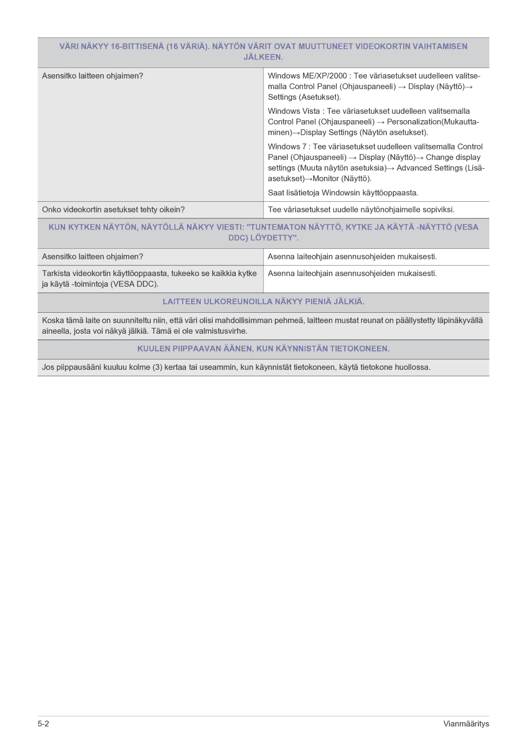 Samsung LS23PUHKF/EN manual Laitteen Ulkoreunoilla Näkyy Pieniä Jälkiä, Kuulen Piippaavan ÄÄNEN, KUN Käynnistän Tietokoneen 