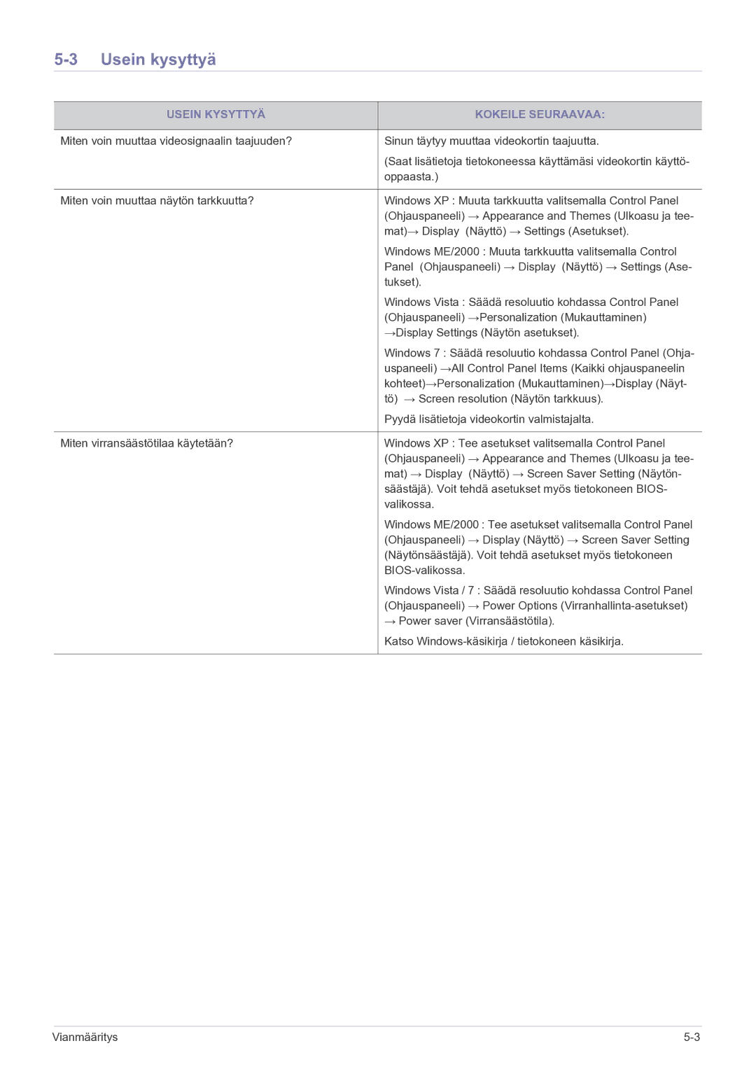 Samsung LS23PUHKF/EN manual Usein kysyttyä, Usein Kysyttyä Kokeile Seuraavaa 