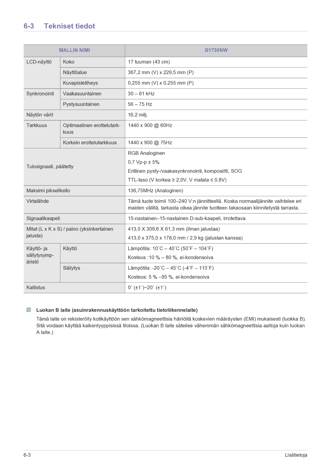 Samsung LS23PUHKF/EN manual B1730NW 