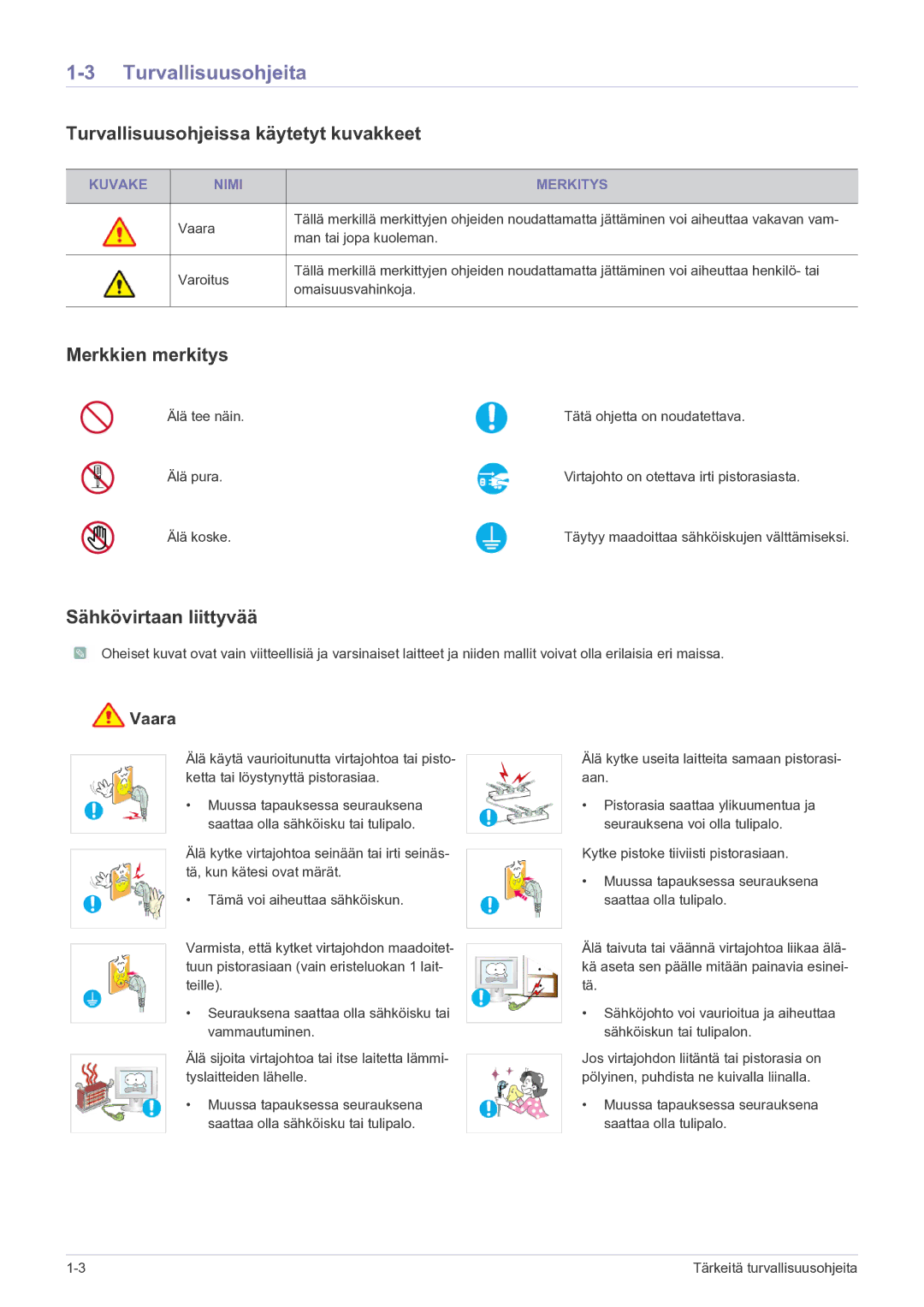 Samsung LS23PUHKF/EN manual Turvallisuusohjeita, Turvallisuusohjeissa käytetyt kuvakkeet, Merkkien merkitys 