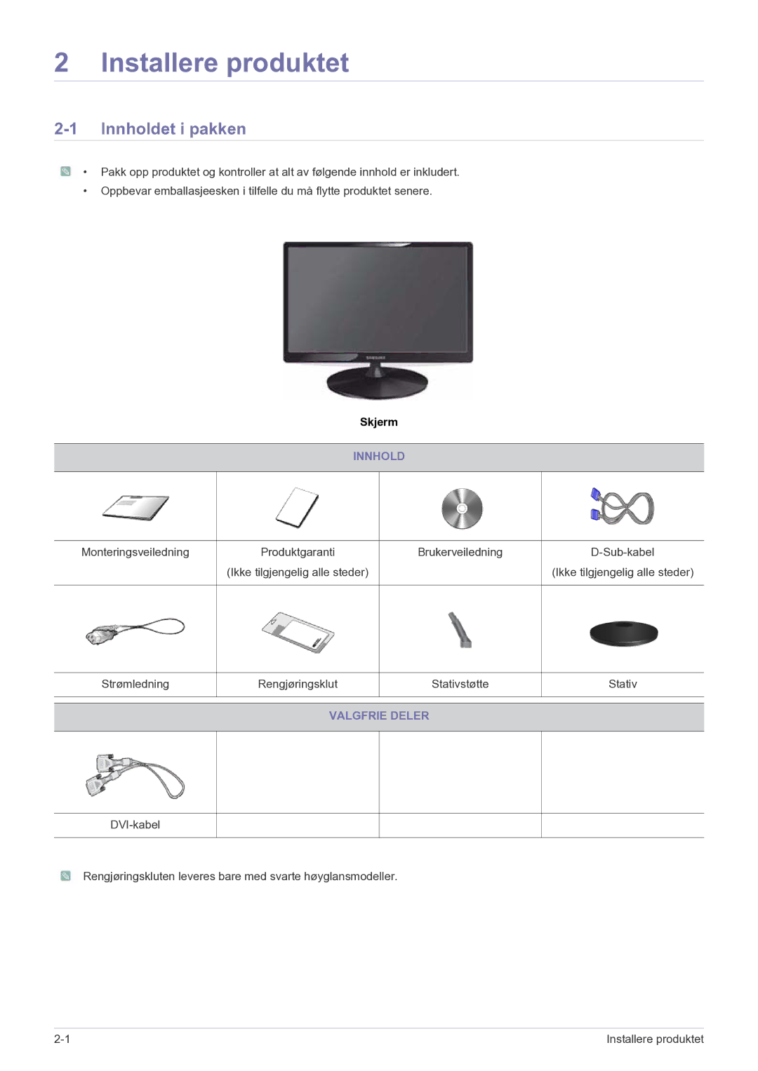 Samsung LS23PUHKF/EN manual Innholdet i pakken, Valgfrie Deler 