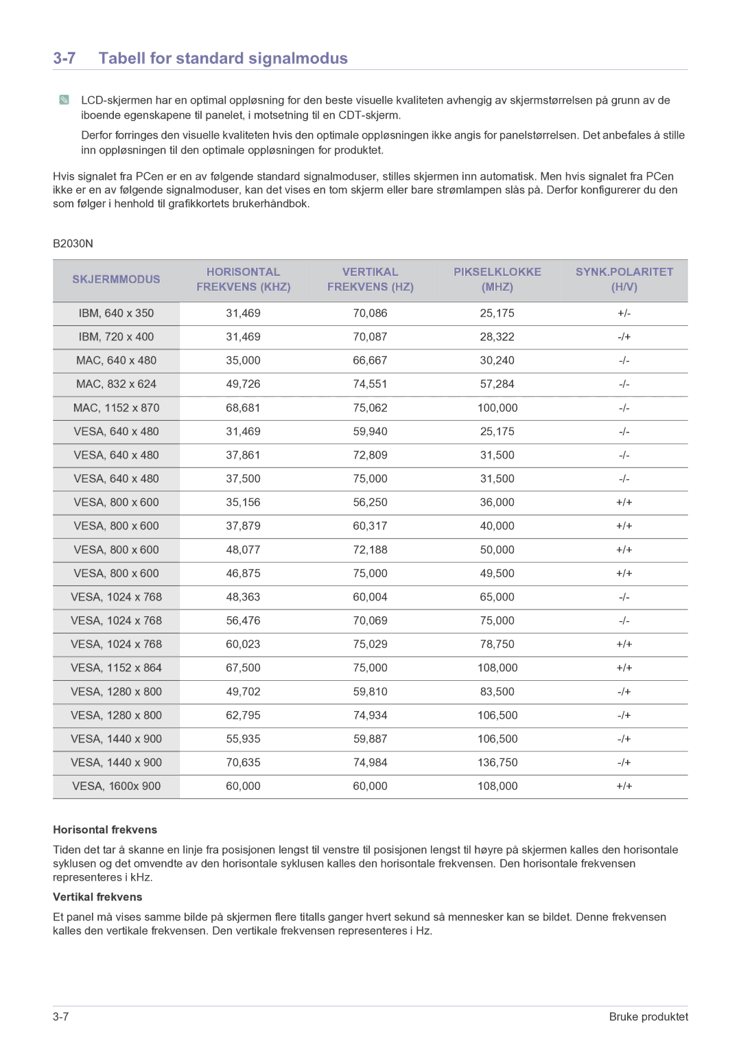 Samsung LS23PUHKF/EN manual Tabell for standard signalmodus 