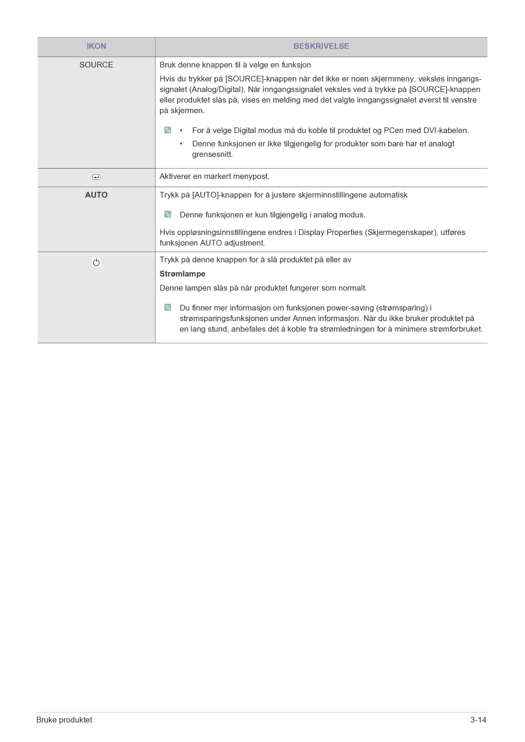 Samsung LS23PUHKF/EN manual Bruk denne knappen til å velge en funksjon, Strømlampe 