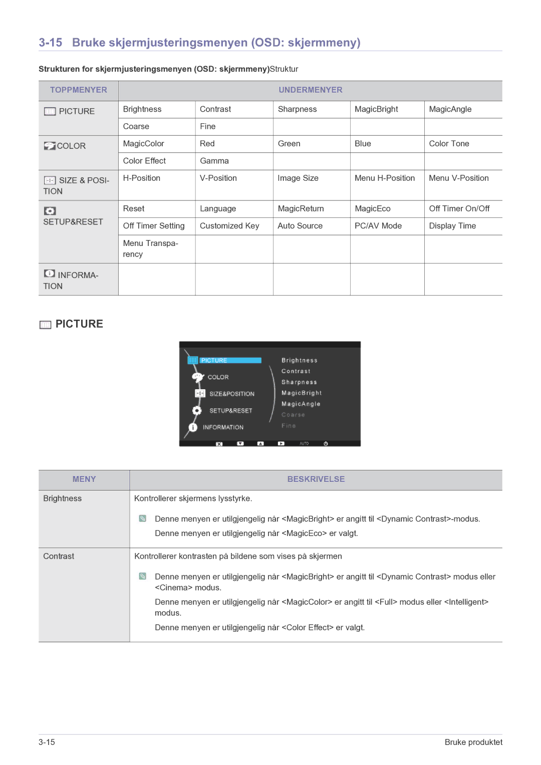 Samsung LS23PUHKF/EN manual Bruke skjermjusteringsmenyen OSD skjermmeny, Toppmenyer Undermenyer, Meny Beskrivelse 