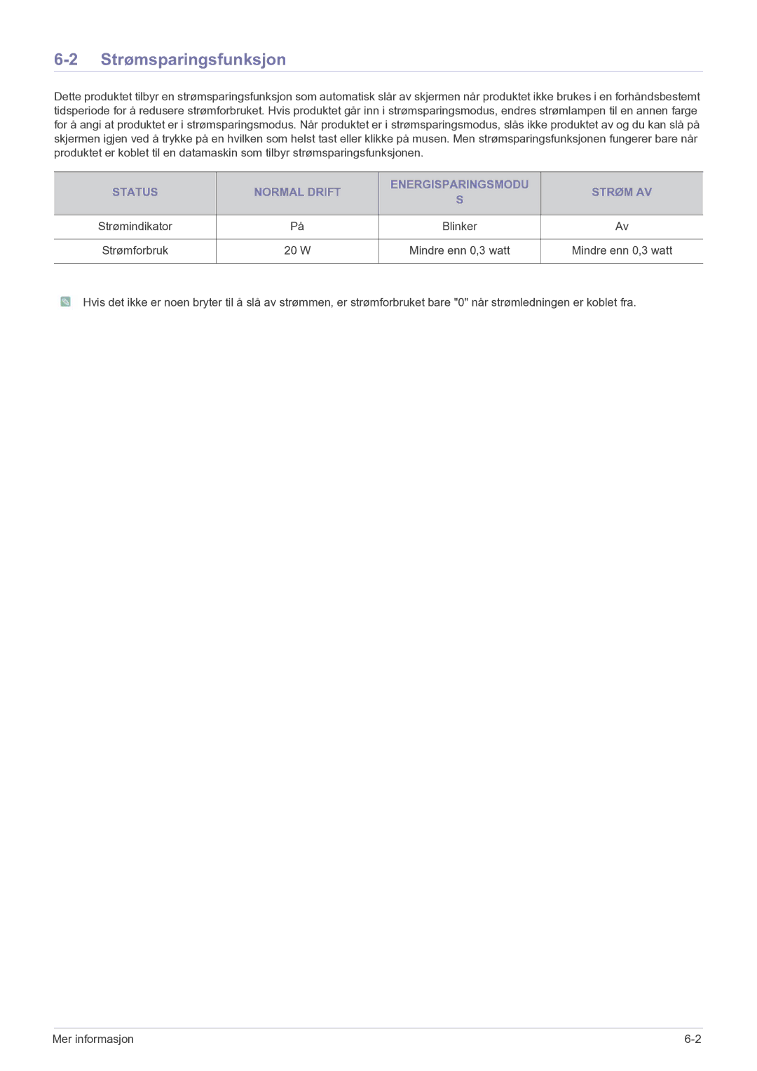 Samsung LS23PUHKF/EN manual Strømsparingsfunksjon, Status Normal Drift Energisparingsmodu Strøm AV, W Mindre enn 0,3 watt 