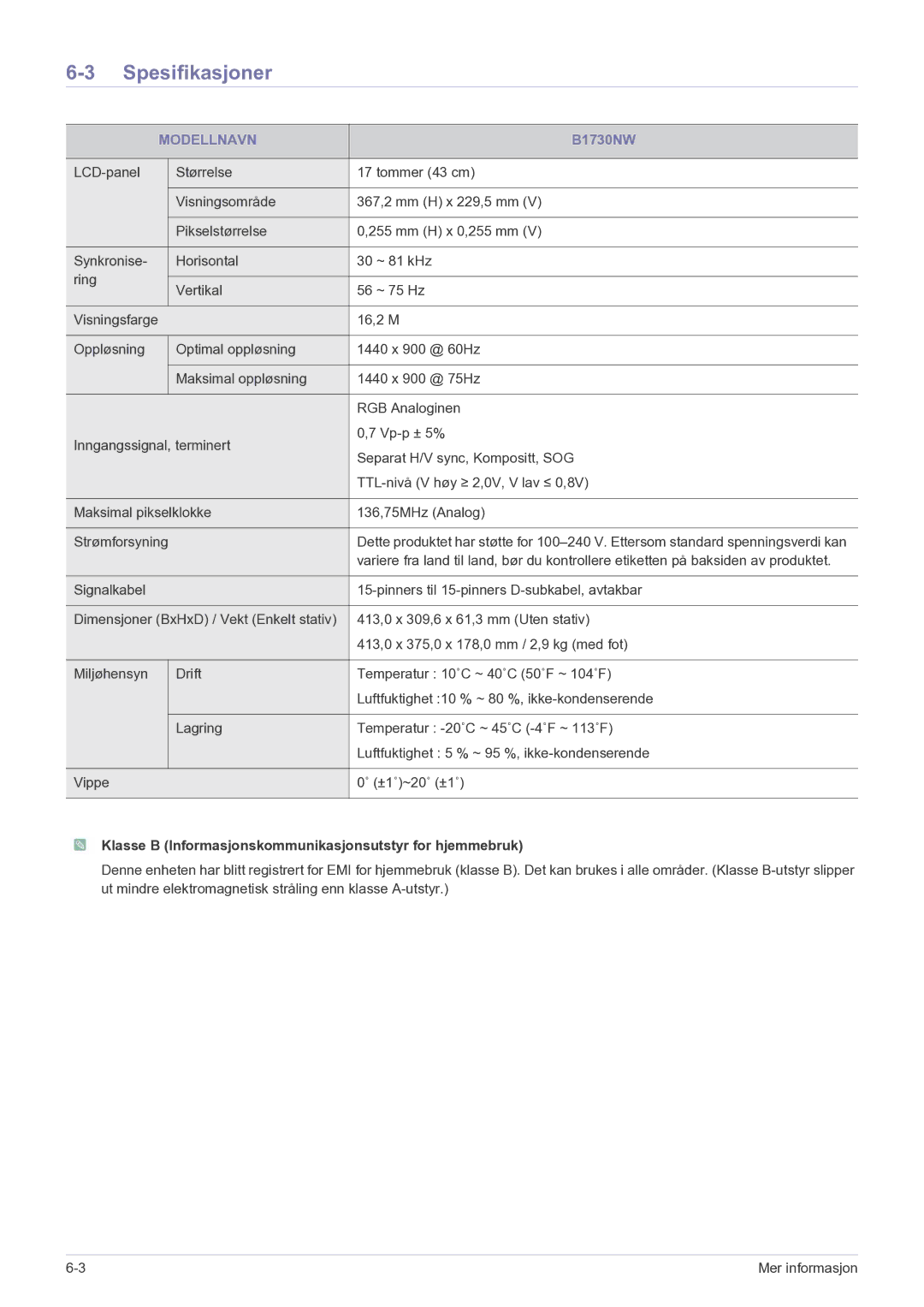 Samsung LS23PUHKF/EN manual B1730NW 