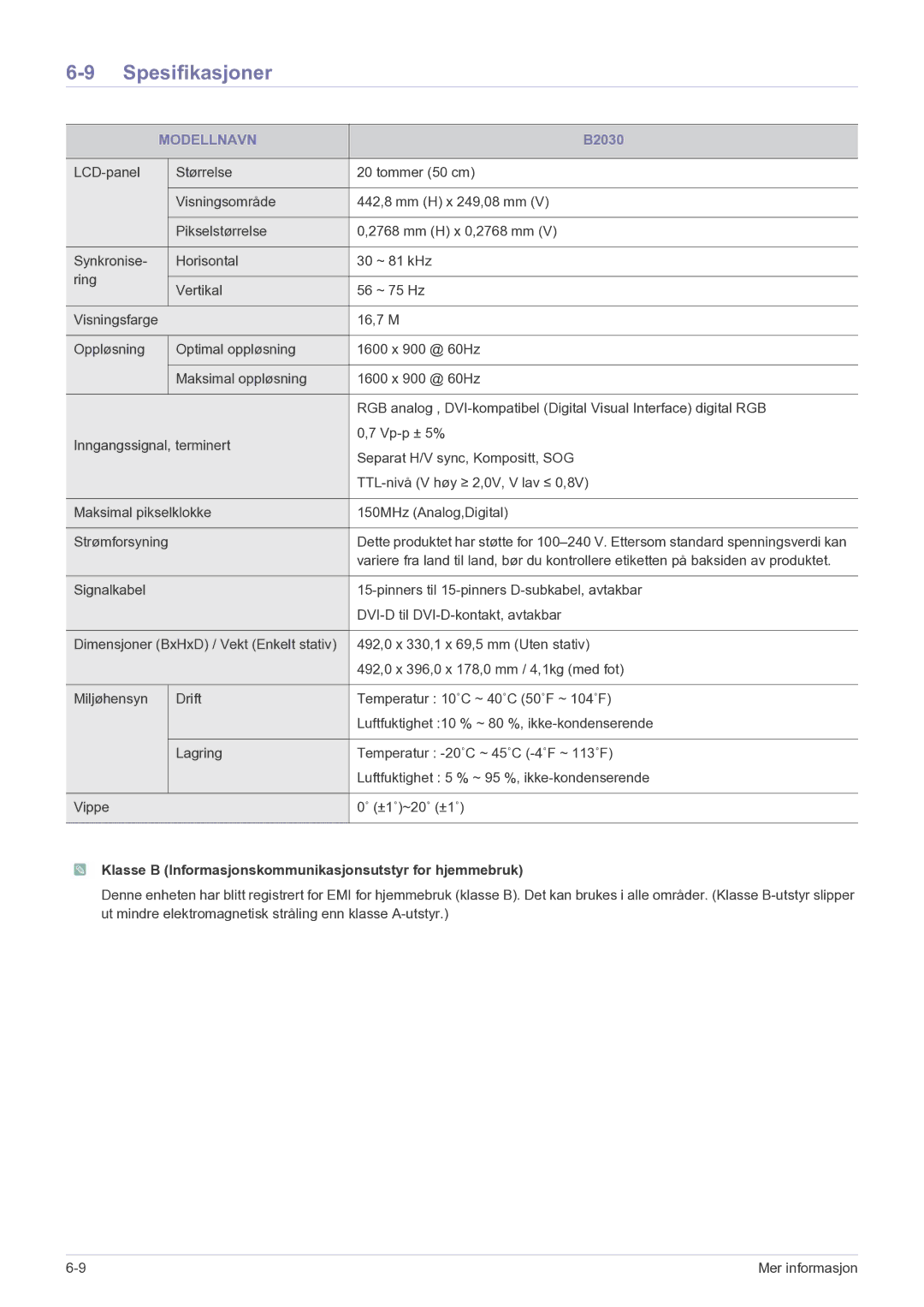 Samsung LS23PUHKF/EN manual B2030 