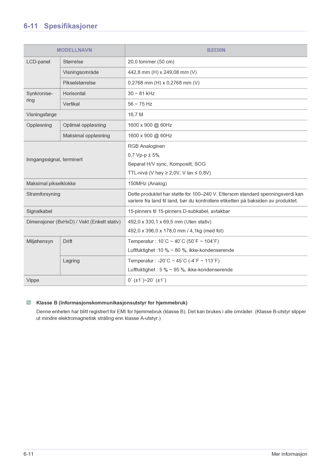 Samsung LS23PUHKF/EN manual B2030N 