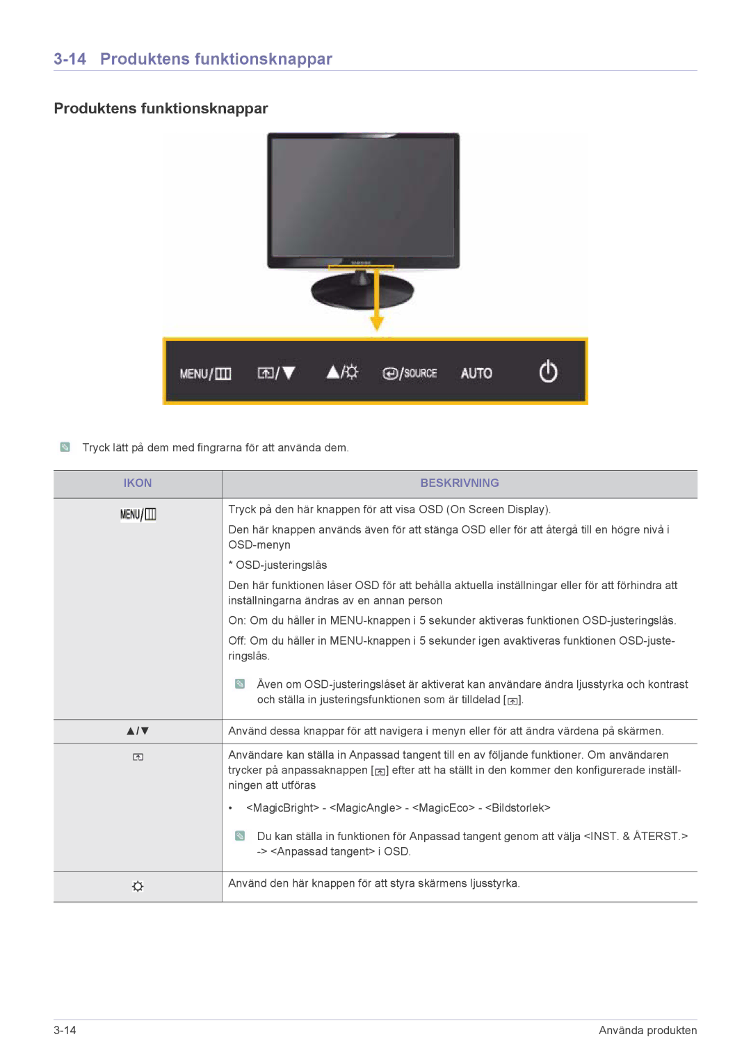 Samsung LS23PUHKF/EN manual Produktens funktionsknappar, Ikon Beskrivning 