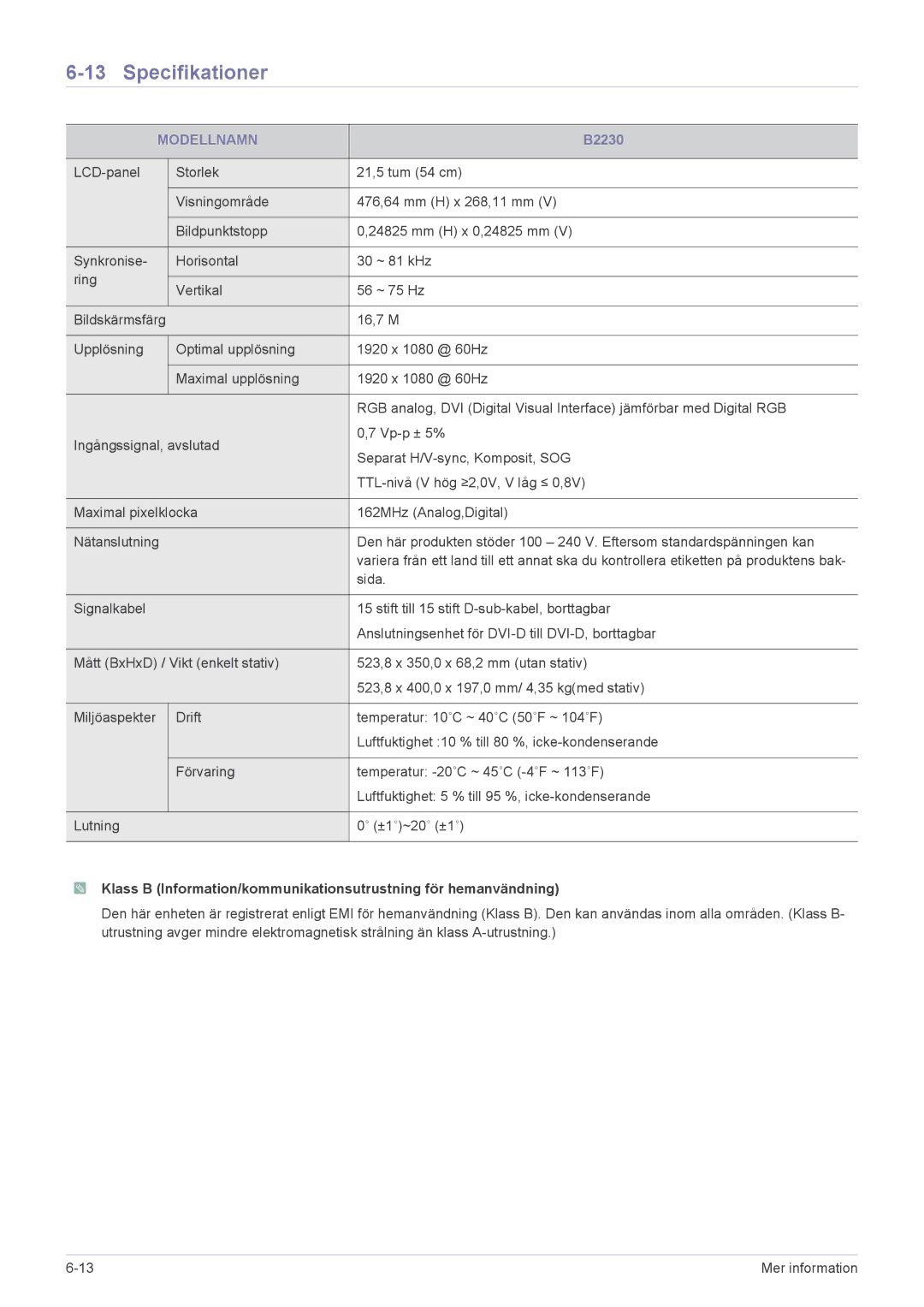 Samsung LS23PUHKF/EN manual B2230 