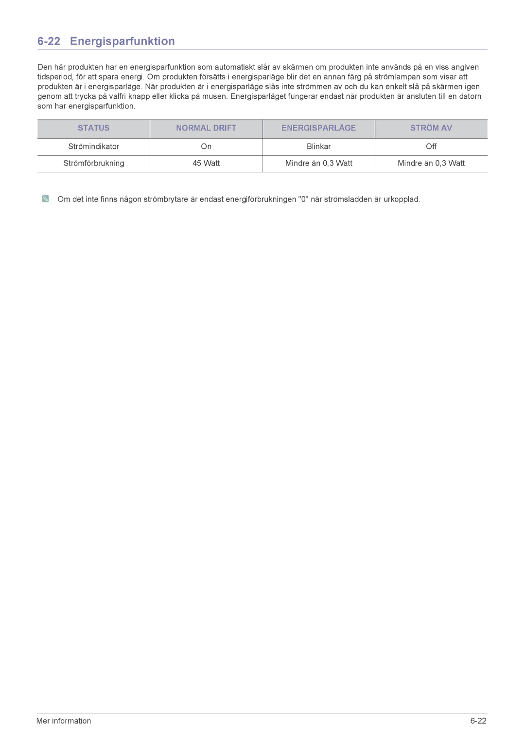 Samsung LS23PUHKF/EN manual Energisparfunktion 