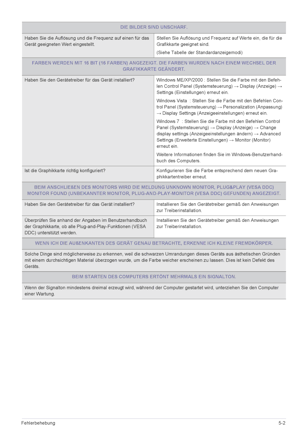 Samsung LS20PUYKF/EN, LS23PUHKFV/EN DIE Bilder Sind Unscharf, Beim Starten DES Computers Ertönt Mehrmals EIN Signalton 