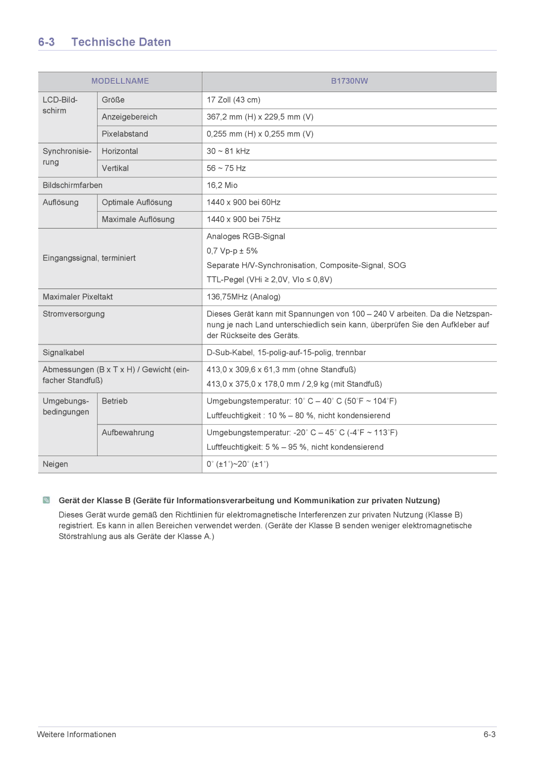 Samsung LS22PUKKF/EN, LS23PUHKFV/EN, LS20PUZKF/EN, LS22PUYKFHEN, LS23PUHKF/EN, LS24PULKF/EN, LS20PUYKF/EN manual B1730NW 