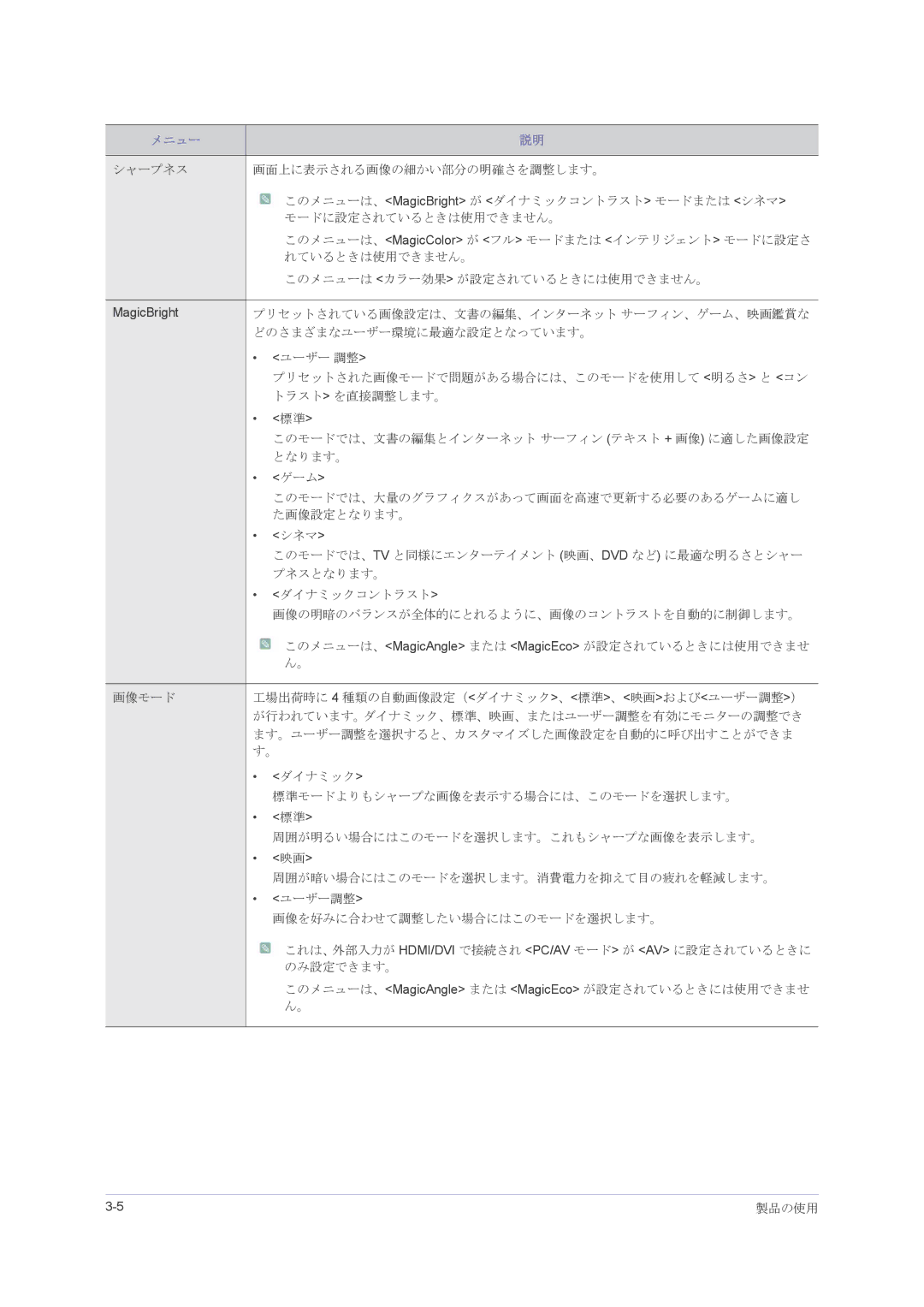 Samsung LS22PUHKFV/XJ シャープネス 画面上に表示される画像の細かい部分の明確さを調整します。, モードに設定されているときは使用できません。, どのさまざまなユーザー環境に最適な設定となっています。, ユーザー 調整 