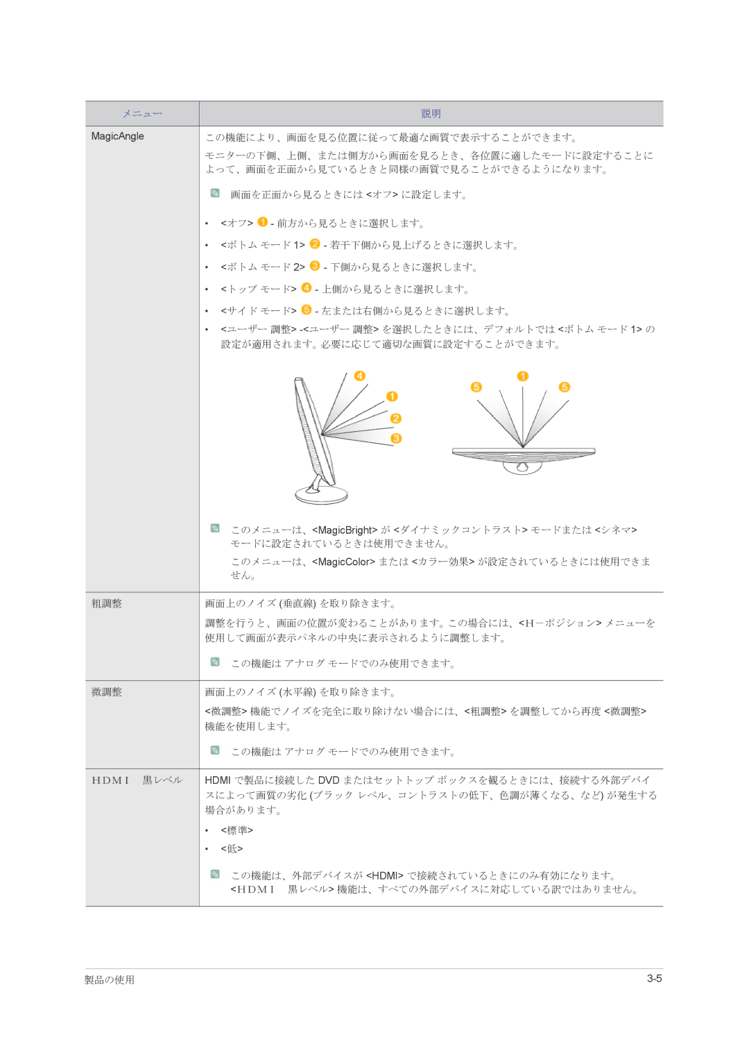 Samsung LS24PUHKFV/XJ この機能により、画面を見る位置に従って最適な画質で表示することができます。, よって、画面を正面から見ているときと同様の画質で見ることができるようになります。, 若干下側から見上げるときに選択します。 