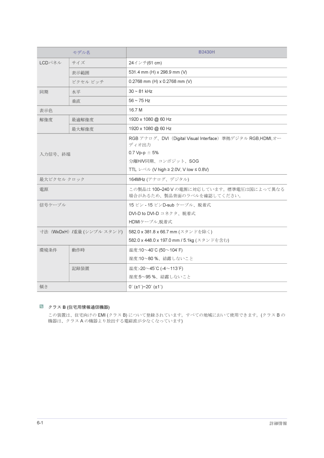 Samsung LS22PUHKFV/XJ, LS23PUHKFV/XJ, LS24PUHKFV/XJ manual クラス B 住宅用情報通信機器 