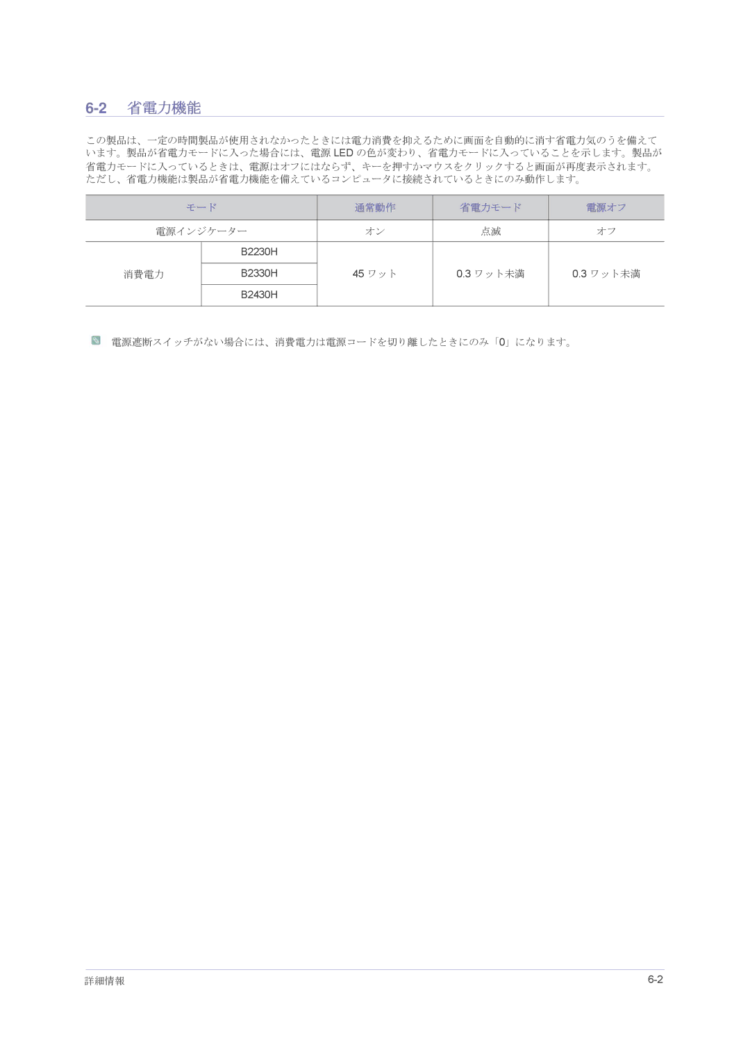 Samsung LS24PUHKFV/XJ, LS23PUHKFV/XJ 2省電力機能, モード 通常動作 省電力モード 電源オフ, 電源遮断スイッチがない場合には、消費電力は電源コードを切り離したときにのみ「0」になります。 詳細情報 