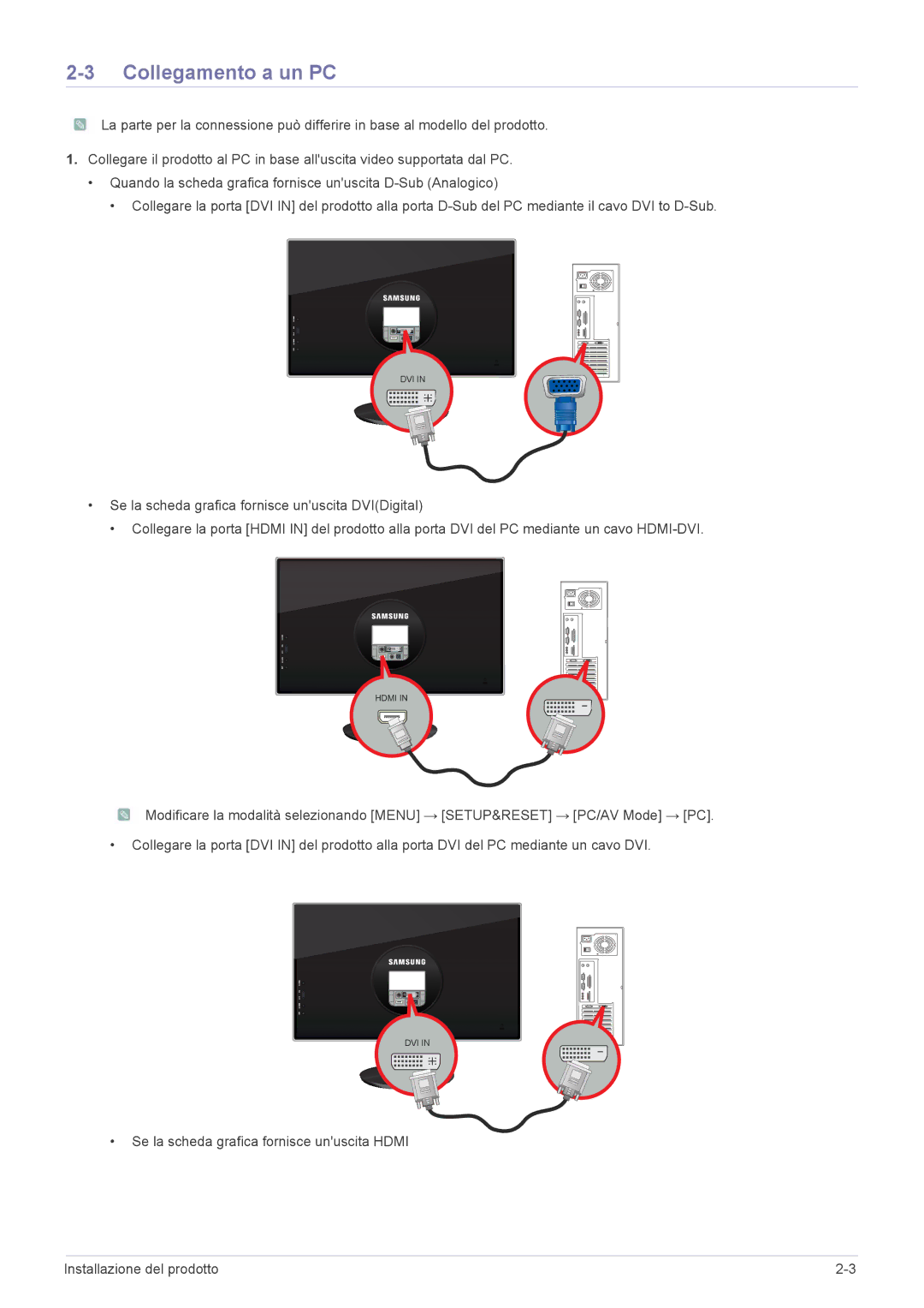 Samsung LS23WHEKFV/EN manual Collegamento a un PC 