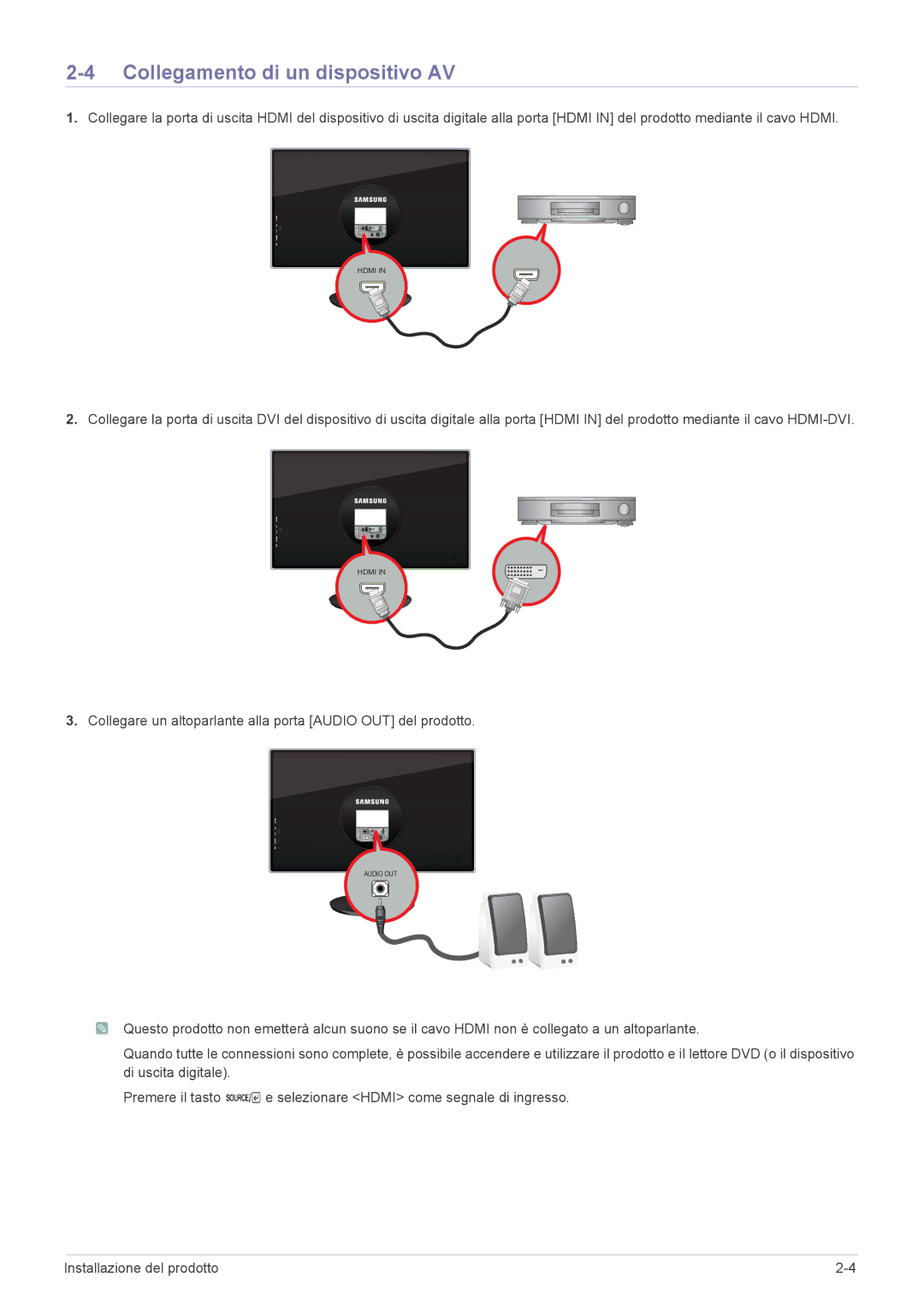 Samsung LS23WHEKFV/EN manual Collegamento di un dispositivo AV 