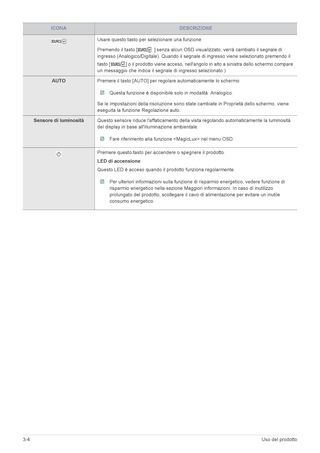 Samsung LS23WHEKFV/EN manual Sensore di luminosità, LED di accensione 