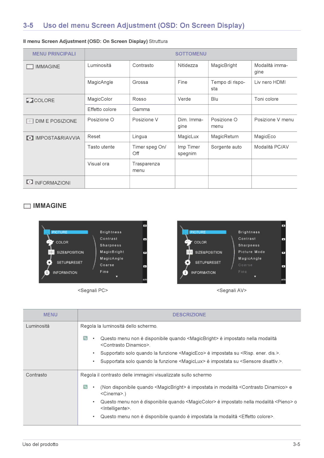 Samsung LS23WHEKFV/EN Uso del menu Screen Adjustment OSD On Screen Display, Menu Principali Sottomenu, Menu Descrizione 