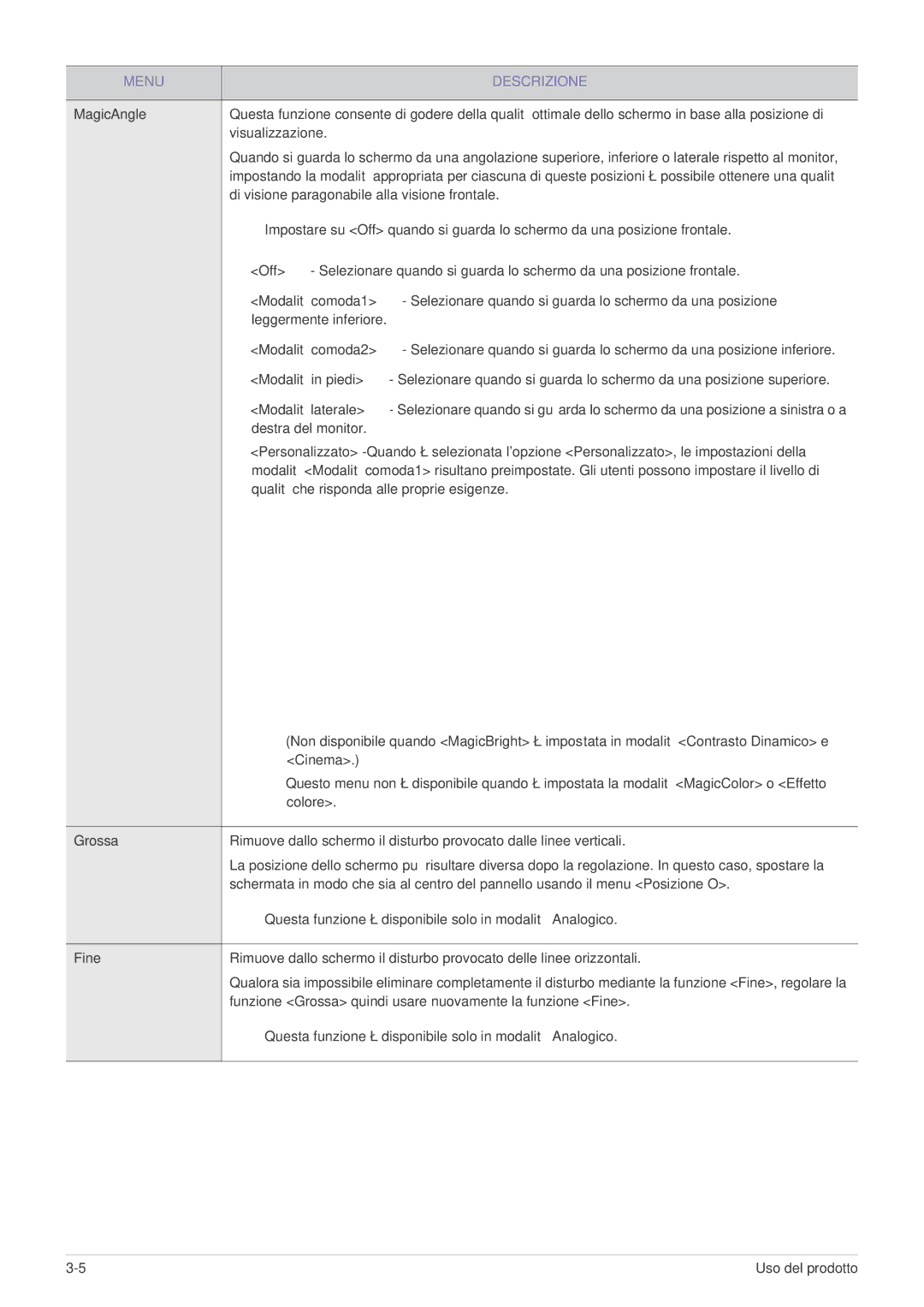 Samsung LS23WHEKFV/EN manual Di visione paragonabile alla visione frontale 