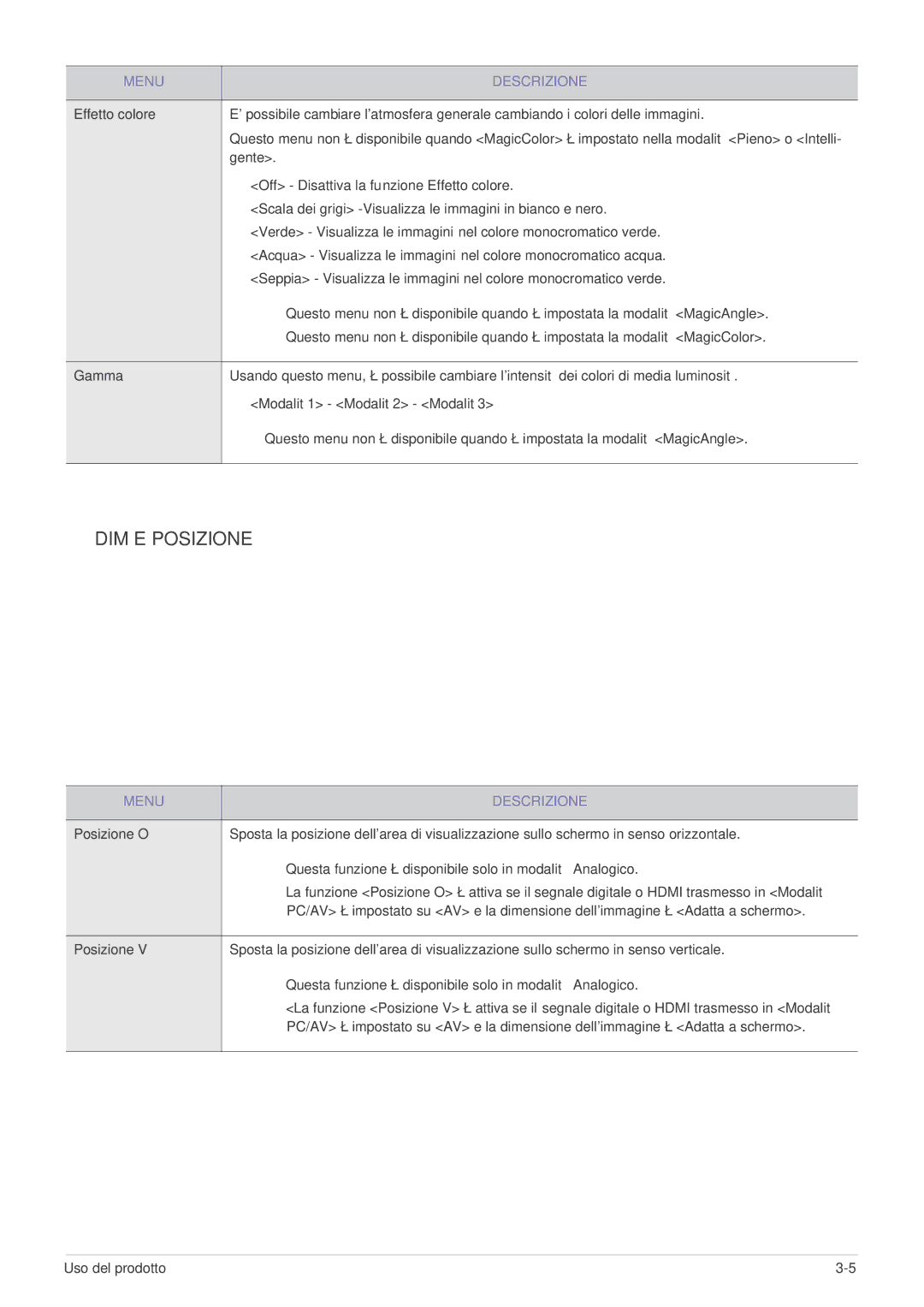 Samsung LS23WHEKFV/EN manual DIM E Posizione 