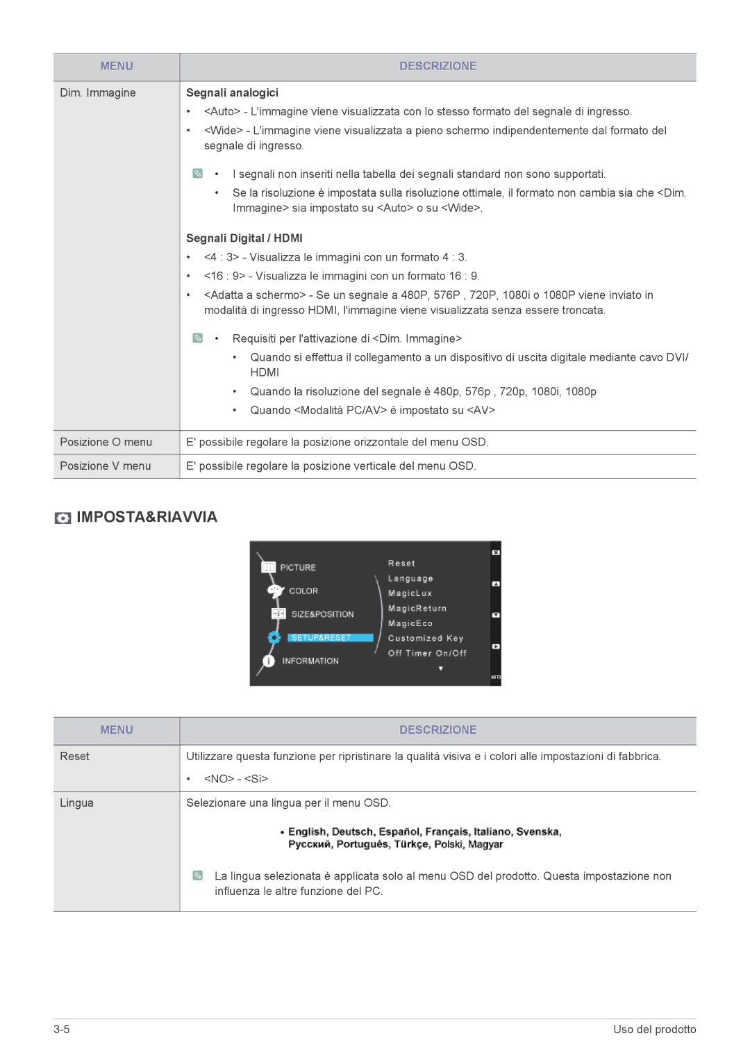 Samsung LS23WHEKFV/EN manual Segnali analogici, Segnali Digital / Hdmi 