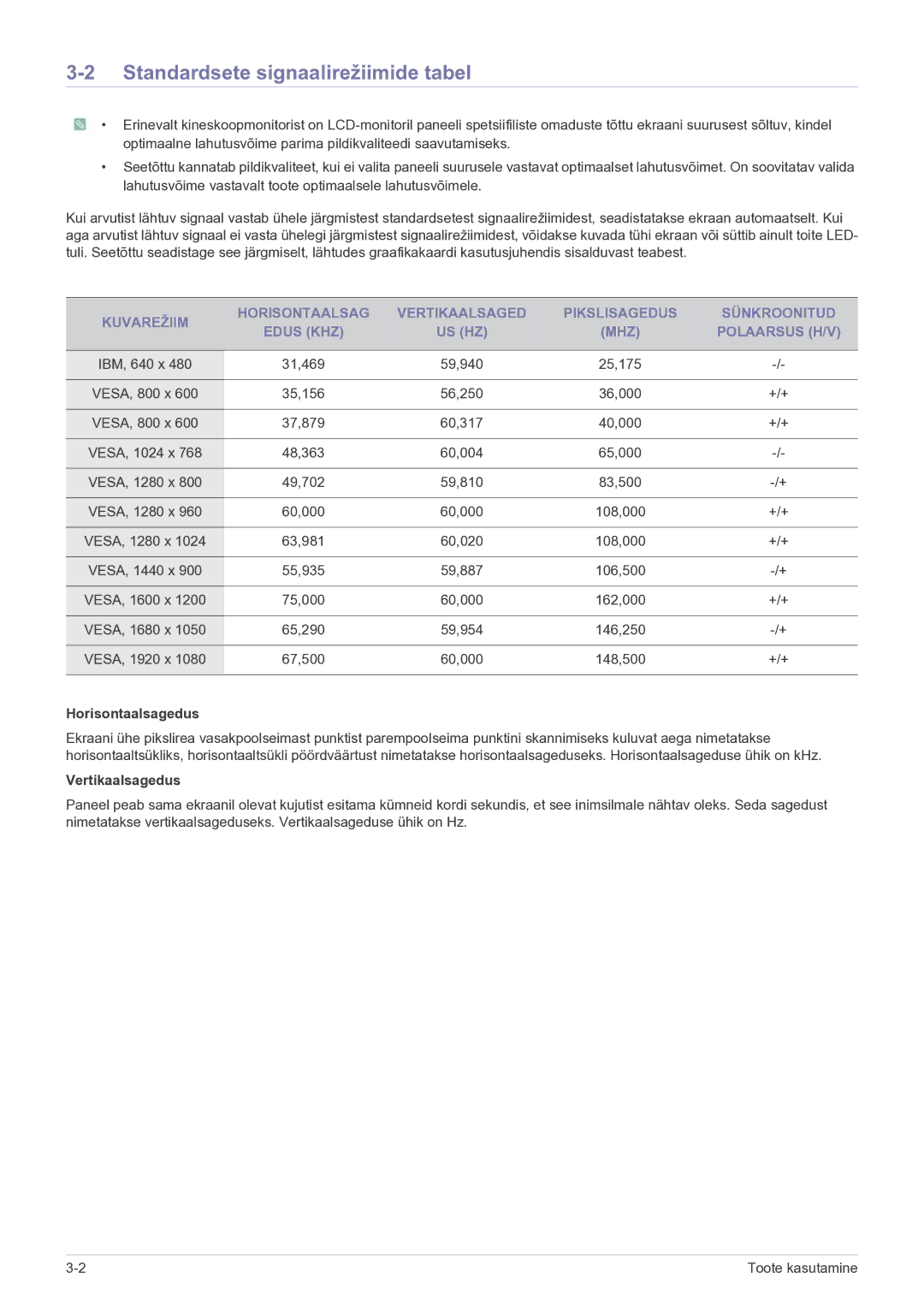 Samsung LS23WHEKFV/EN manual Standardsete signaalirežiimide tabel, Horisontaalsagedus, Vertikaalsagedus 