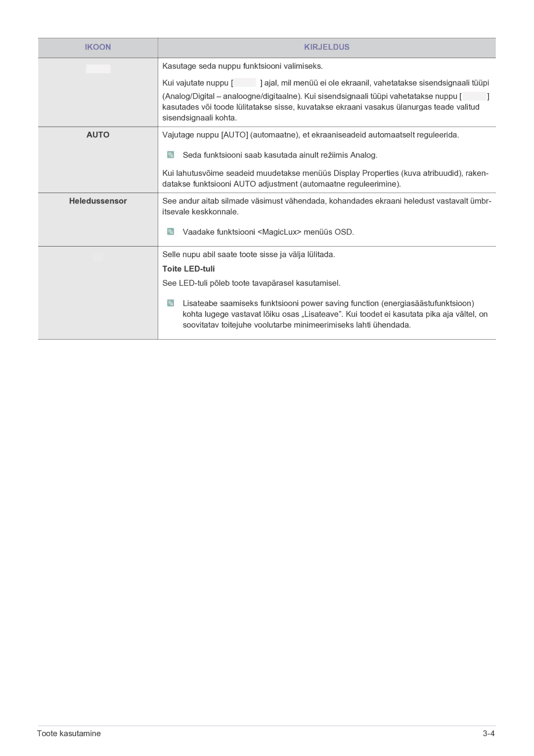 Samsung LS23WHEKFV/EN manual Heledussensor, Toite LED-tuli 